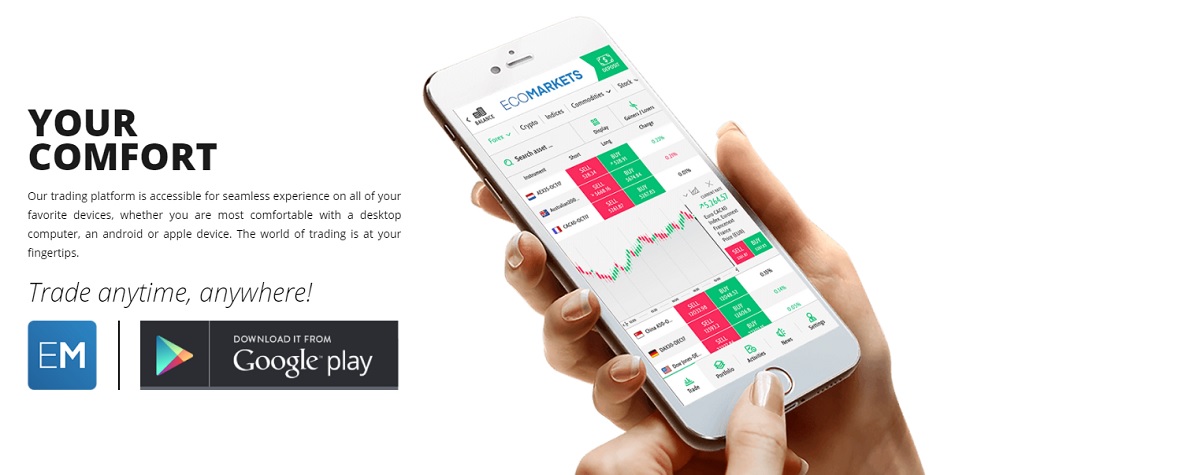 EcoMarkets trading platform