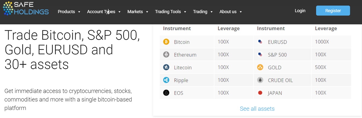 Safe Holdings assets